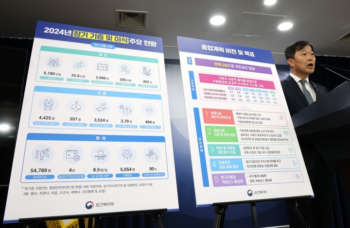 이형훈 보건복지부 제2차관이 16일 서울 종로구 정부서울청사에서 2024년 장기 기증 및 이식 주요 현황, 이식 종합계획 비전 및 목표를 브리핑하고 있다.(ⓒ뉴스1, 무단 전재-재배포 금지)