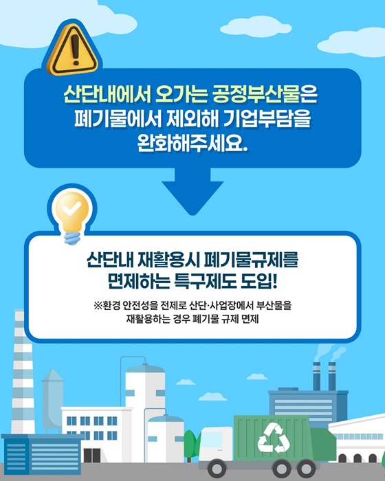 탈탄소 녹색문명 대전환을 위한 재생에너지·순환경제 규제합리화