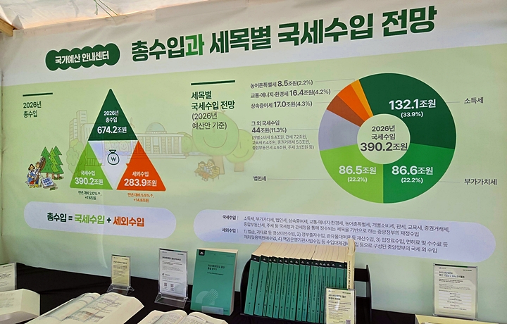 국세수입과 세외수입 등을 상세하게 알 수 있었다.