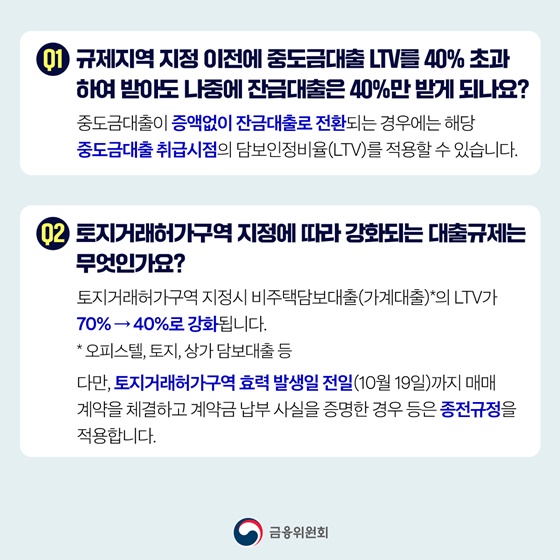 주택시장 안정화를 위한 대출수요 관리 방안