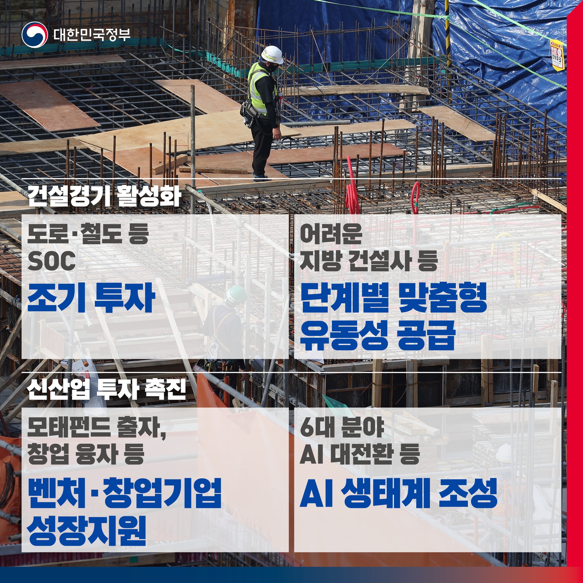 31.8조 원 추경 이렇게 쓰입니다 ③ 건설경기 활성화·성장동력 투자 촉진