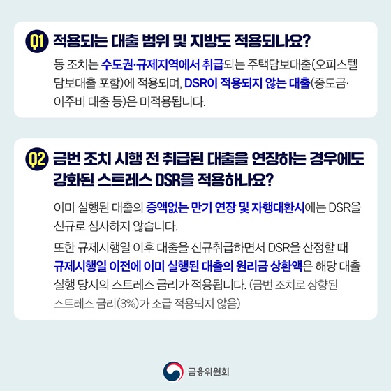 주택시장 안정화를 위한 대출수요 관리 방안