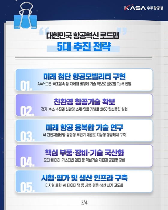 2050 글로벌 항공 패권 경쟁을 향한 도약!