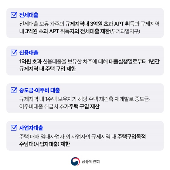 주택시장 안정화를 위한 대출수요 관리 방안