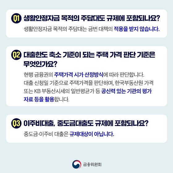 주택시장 안정화를 위한 대출수요 관리 방안