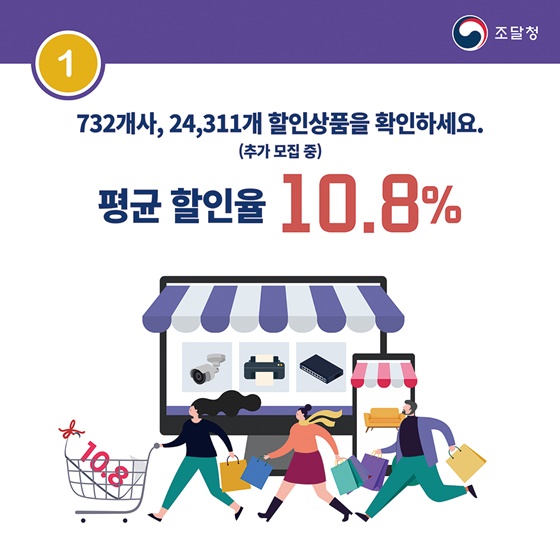 2025 하반기 나라장터 상생세일
