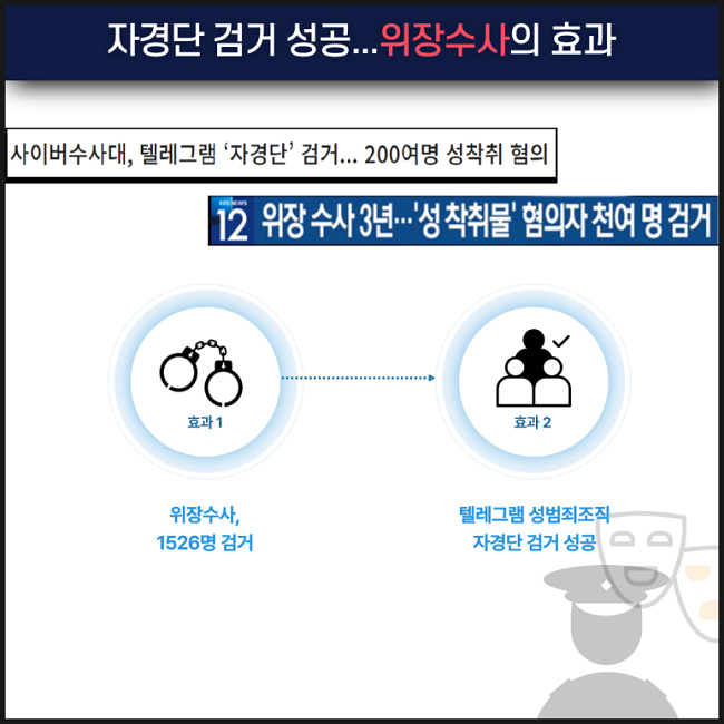 피해자가 성인이어도 이제부터는 이것 가능합니다.