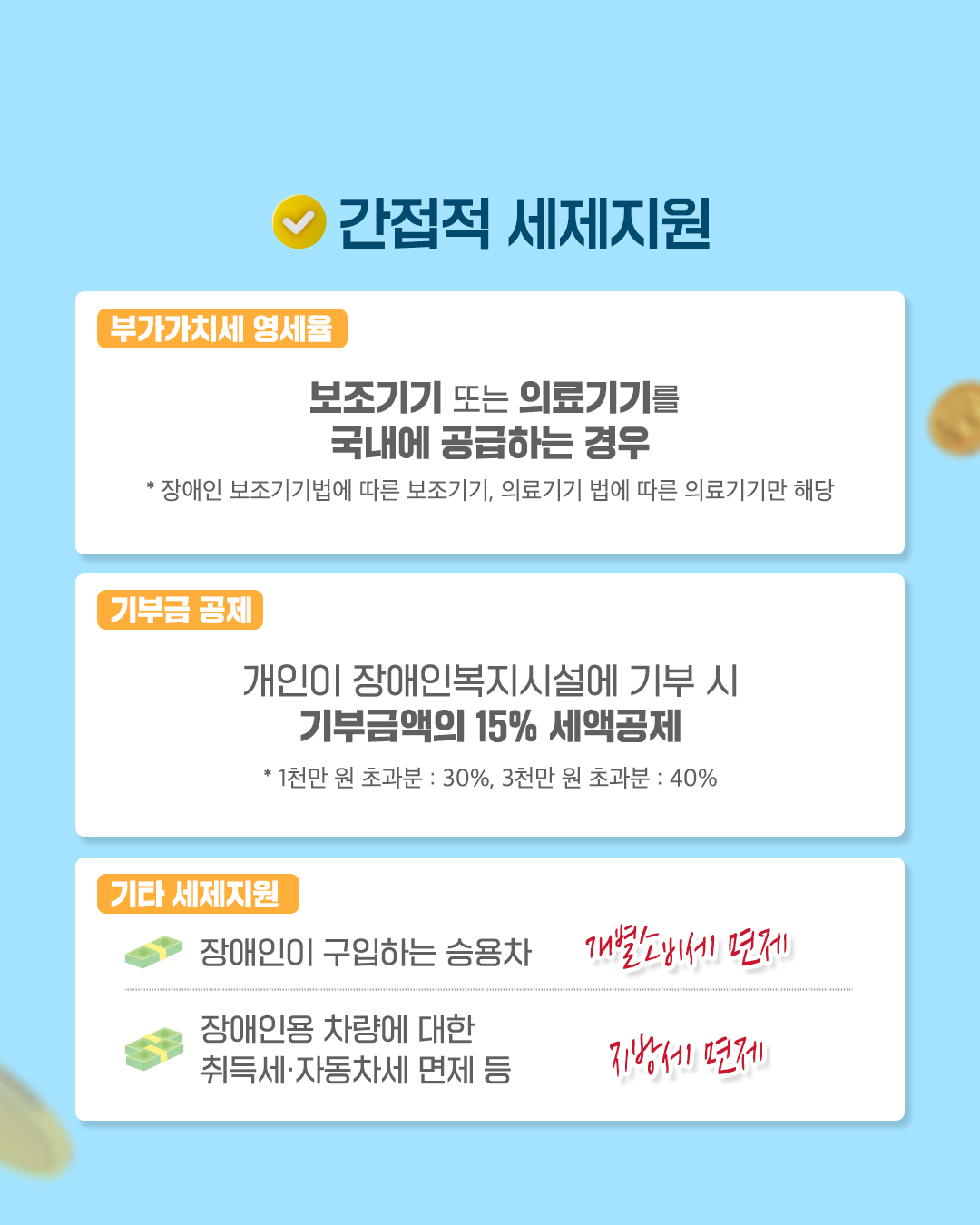 영세납세자를 위한 국세청의 복지세정 장애인 조세지원 제도②