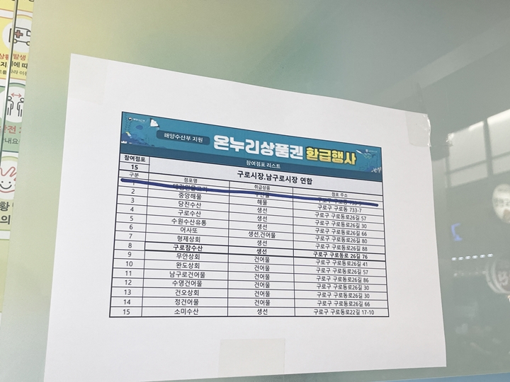 온누리상품권 환급 행사 참여점포 리스트.