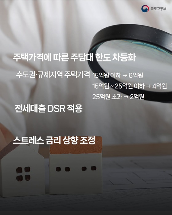 주택시장 안정화 대책
