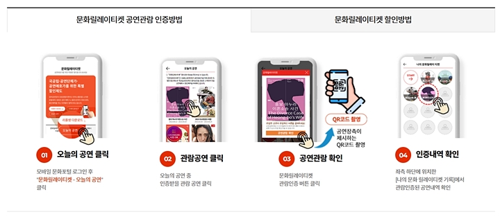 문화릴레이티켓 공연 관람 인증하기.