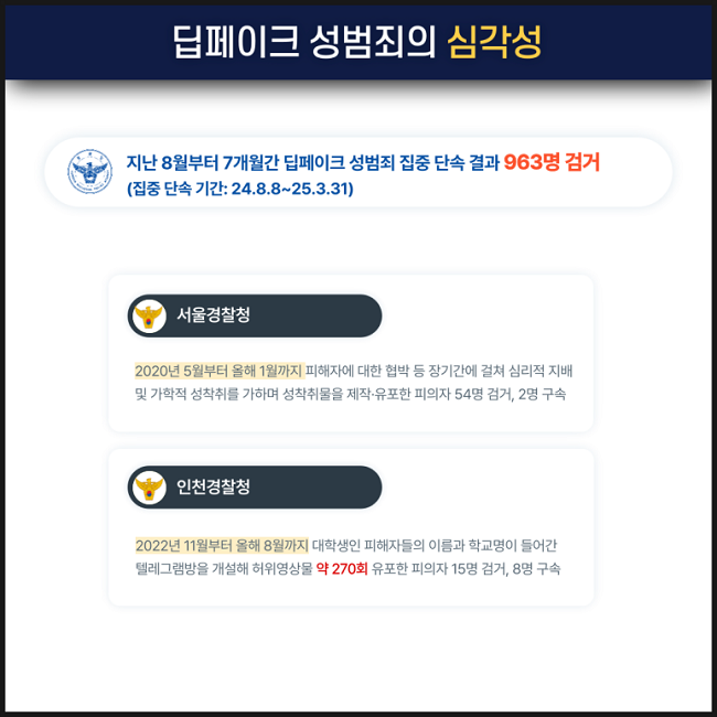 피해자가 성인이어도 이제부터는 이것 가능합니다.