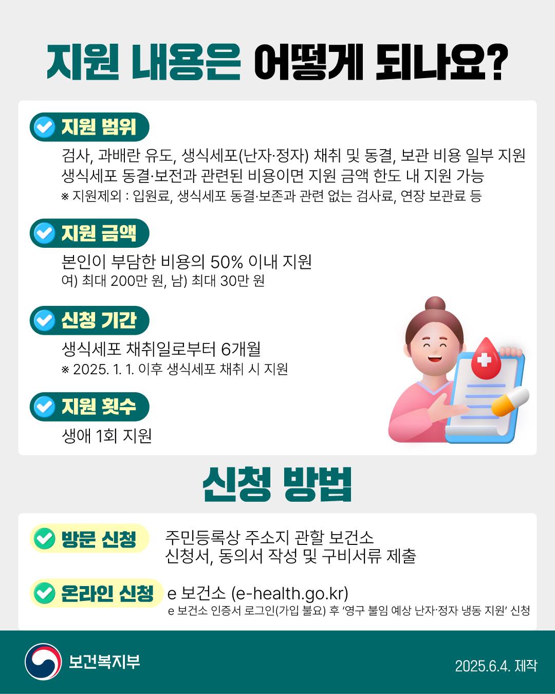 생명을 잇는 희망의 연결고리 영구 불임 예상 정자·난자 냉동 지원사업