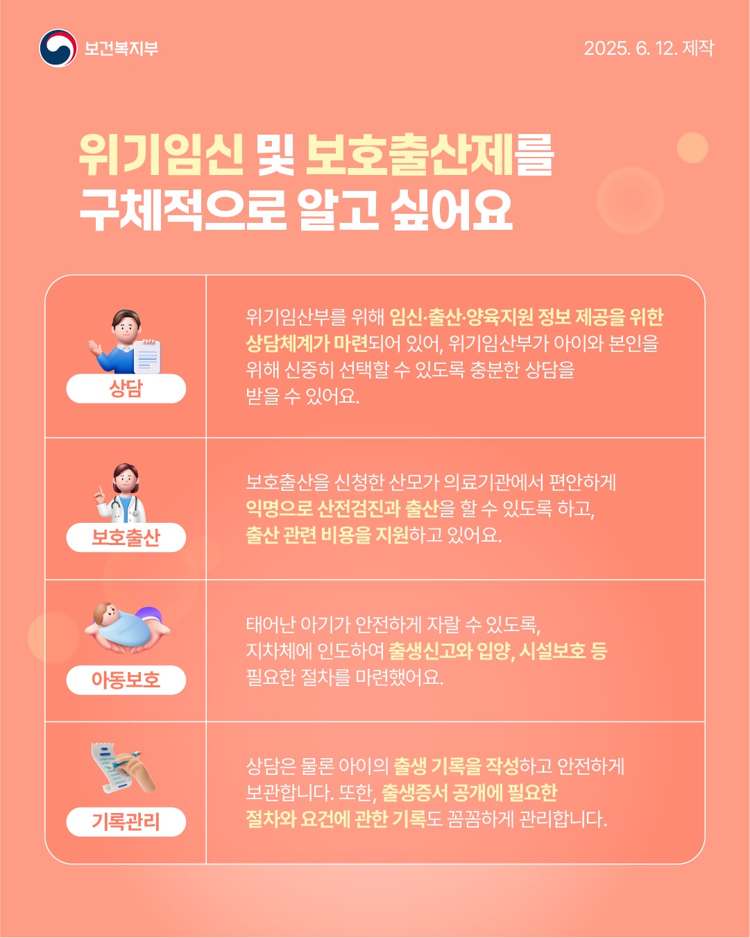 위기임산부와 아동을 보호하는 위기임신보호출산제