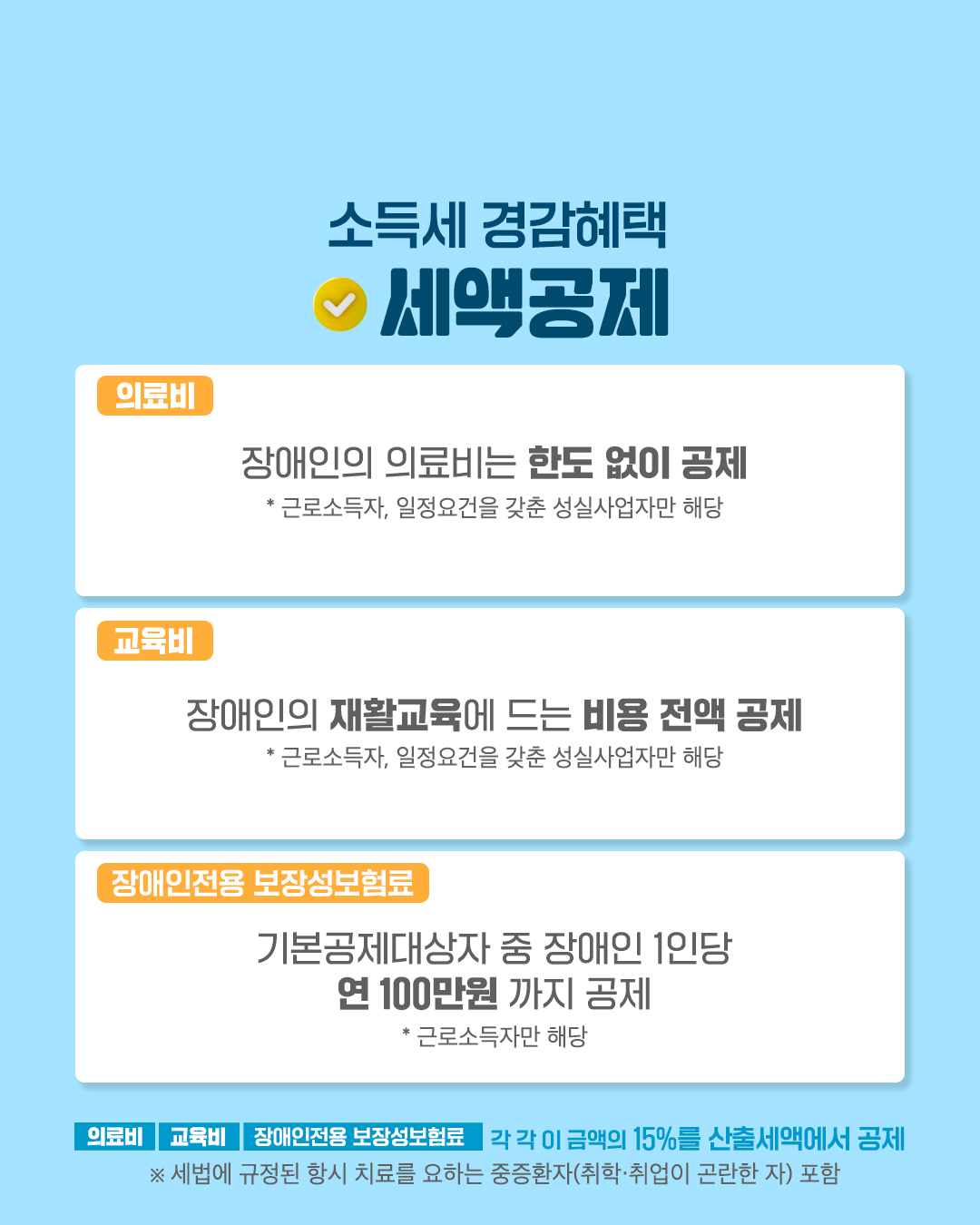 영세납세자를 위한 국세청의 복지세정 장애인 조세지원 제도