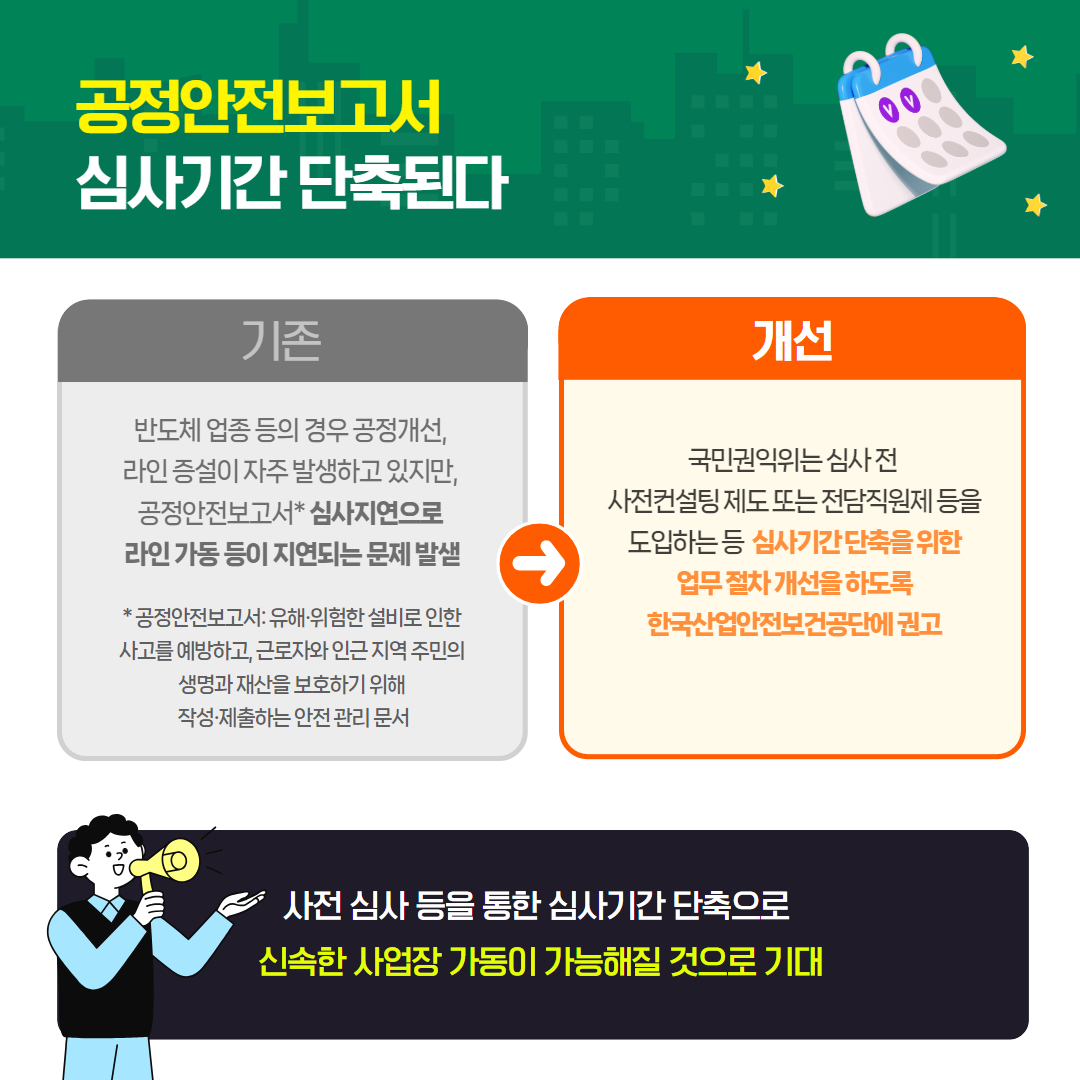 2025년 5월 국민권익위원회 규제혁신 대표사례
