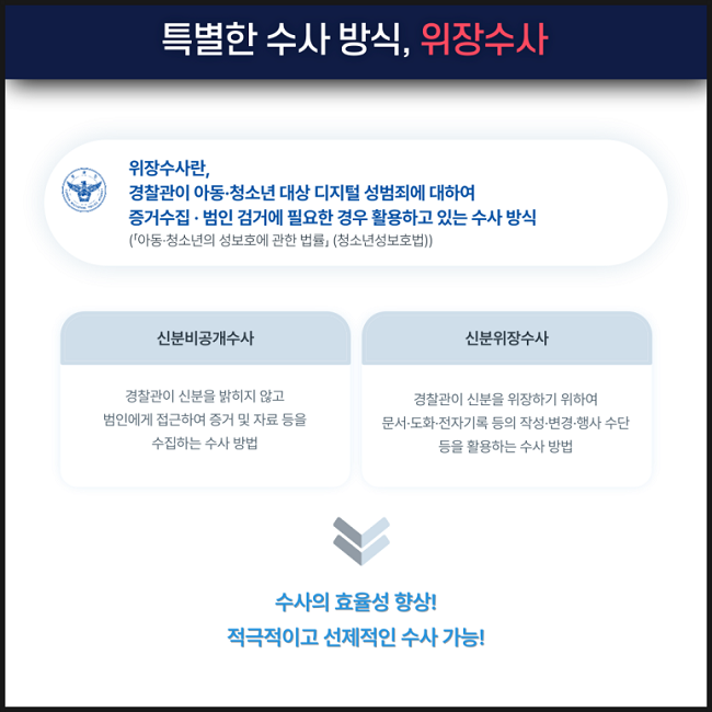 피해자가 성인이어도 이제부터는 이것 가능합니다.