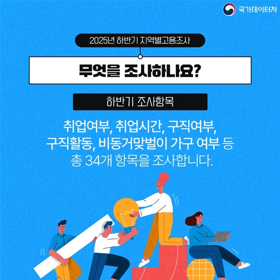 2025년 하반기 지역별 고용조사 실시!