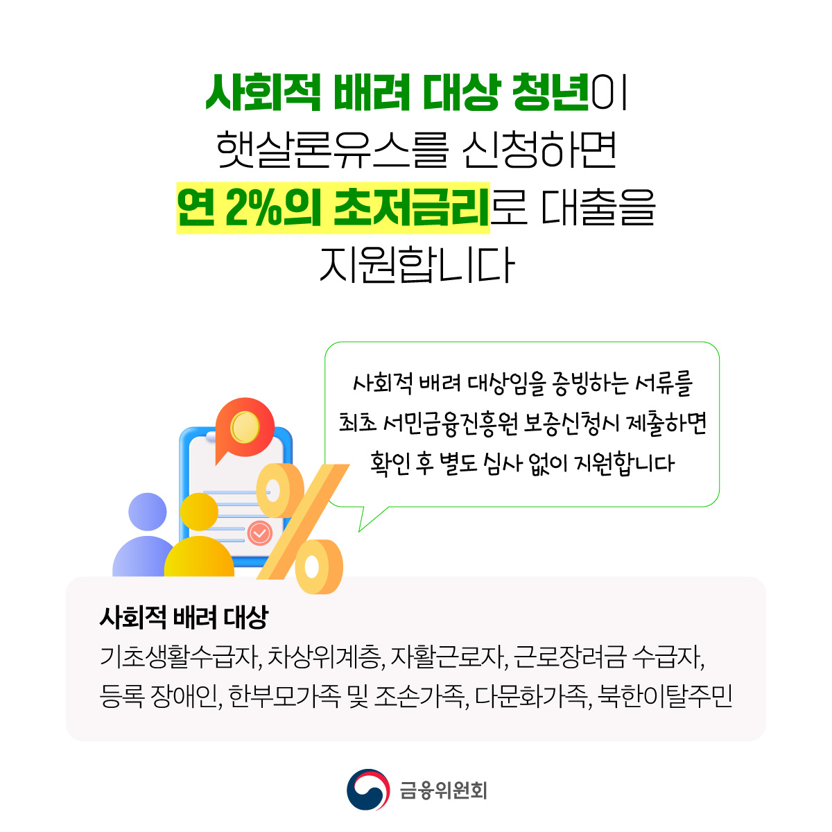 사회적 배려 대상 청년의 햇살론유스 금리 2%의 초저금리 적용