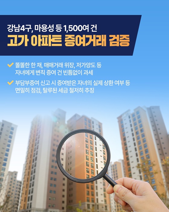 주택시장 안정화를 위한 부동산 투기·탈세 대응 방안