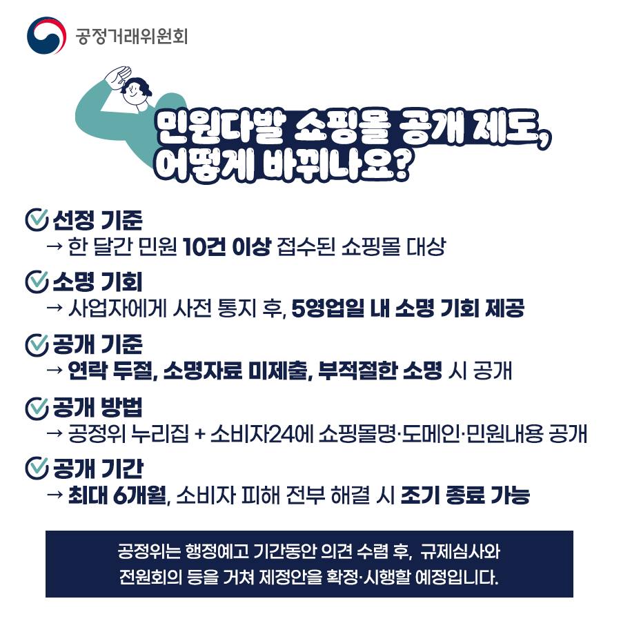 배송 지연, 환불 거부 등 민원이 많은 온라인 쇼핑몰!