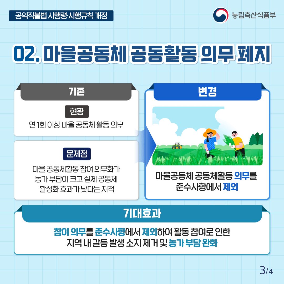 공익직불 준수사항이 완화됩니다!