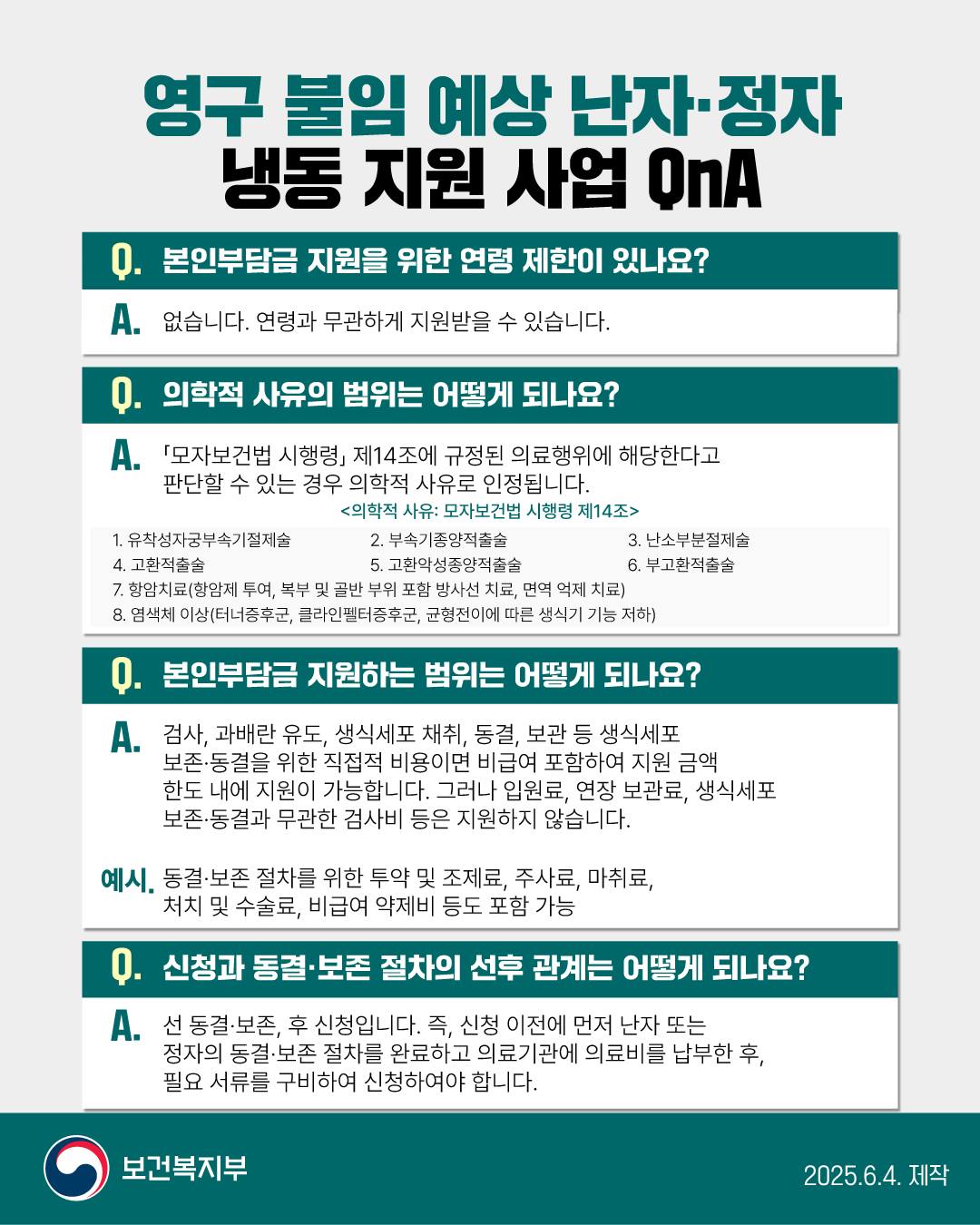 생명을 잇는 희망의 연결고리 영구 불임 예상 정자·난자 냉동 지원사업