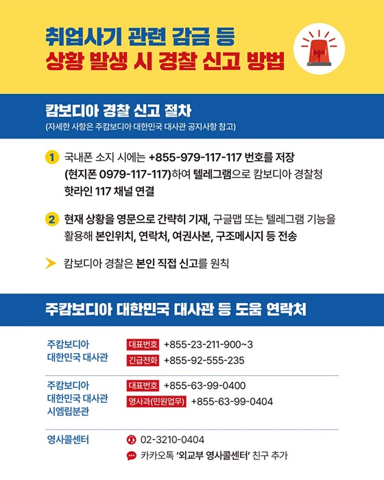 캄보디아로 출국하시나요? 기억하세요