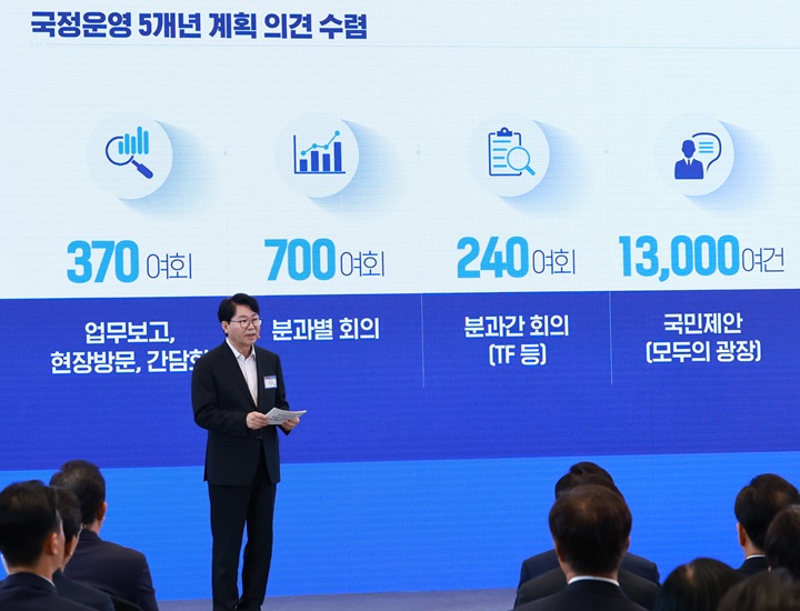 이한주 국정기획위원장이 13일 청와대 영빈관에서 열린 국정기획위원회 국민보고대회에서 발표하고 있다. 2025.8.13(사진=저작권자(c) 연합뉴스, 무단 전재-재배포 금지)