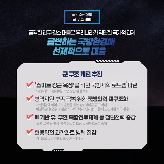 국민주권정부 스마트 강군 육성 계획