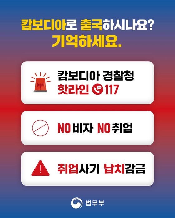 캄보디아로 출국하시나요? 기억하세요