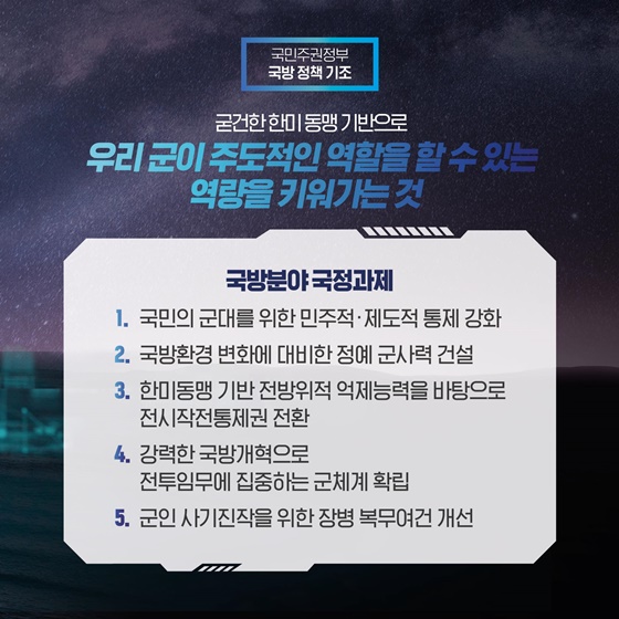 국민주권정부 스마트 강군 육성 계획