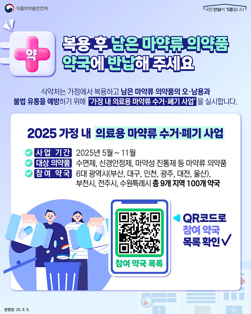복용 후 남은 마약류 의약품, 약국에 반납해 주세요 하단내용 참조