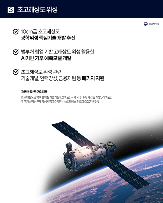 초혁신경제 15대 선도 프로젝트 두 번째 추진계획 발표(10.20.)