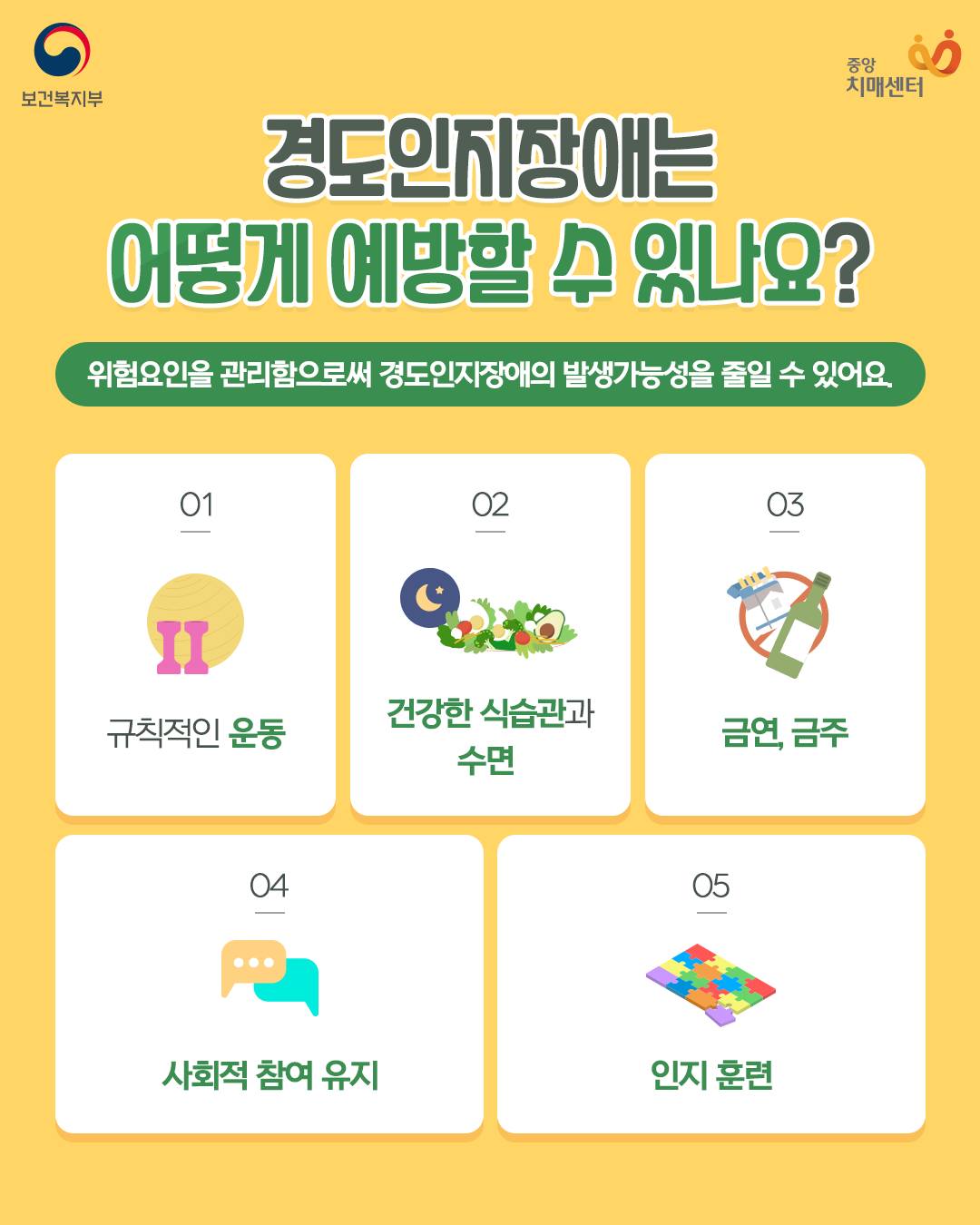 혹시 치매일까 걱정되셨나요?