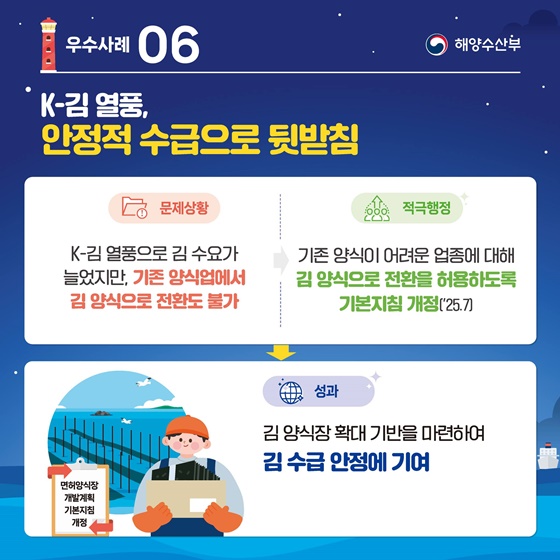 해양수산부 2025년 상반기 혁신 우수사례