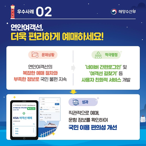 해양수산부 2025년 상반기 혁신 우수사례
