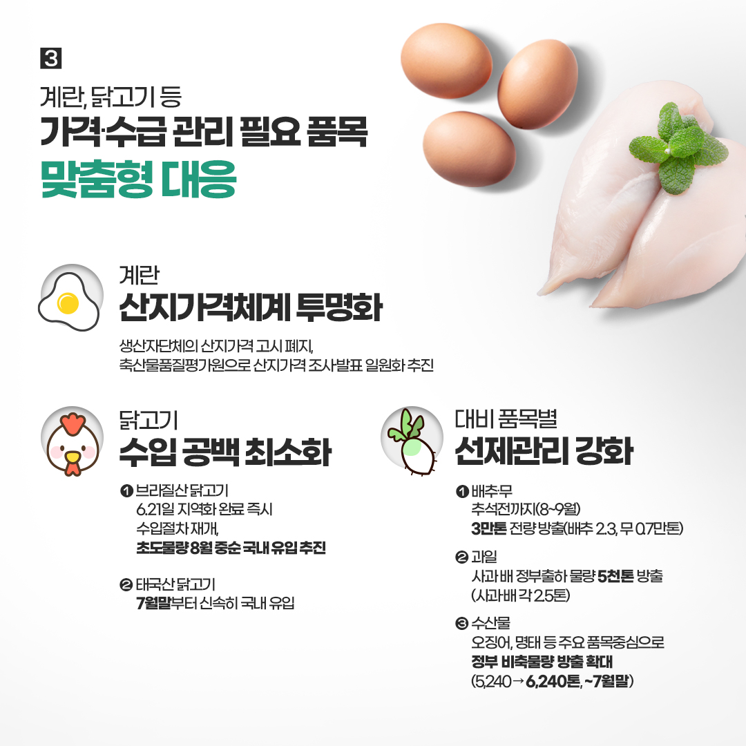 📢 소비자 체감물가 안정을 위한 대응방안
