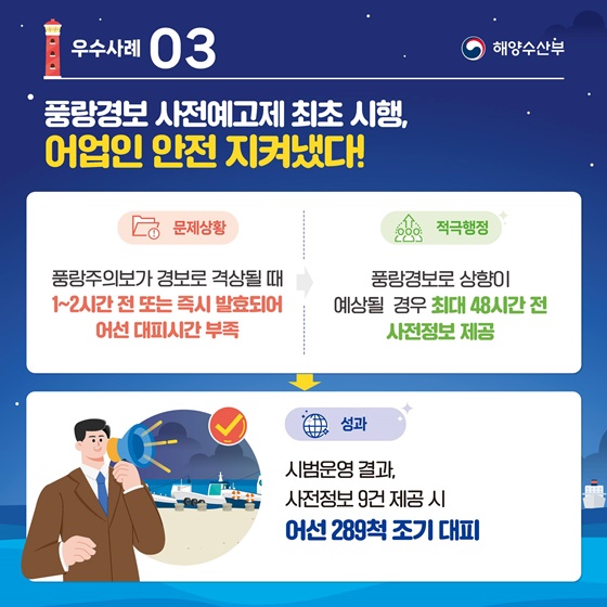 해양수산부 2025년 상반기 혁신 우수사례