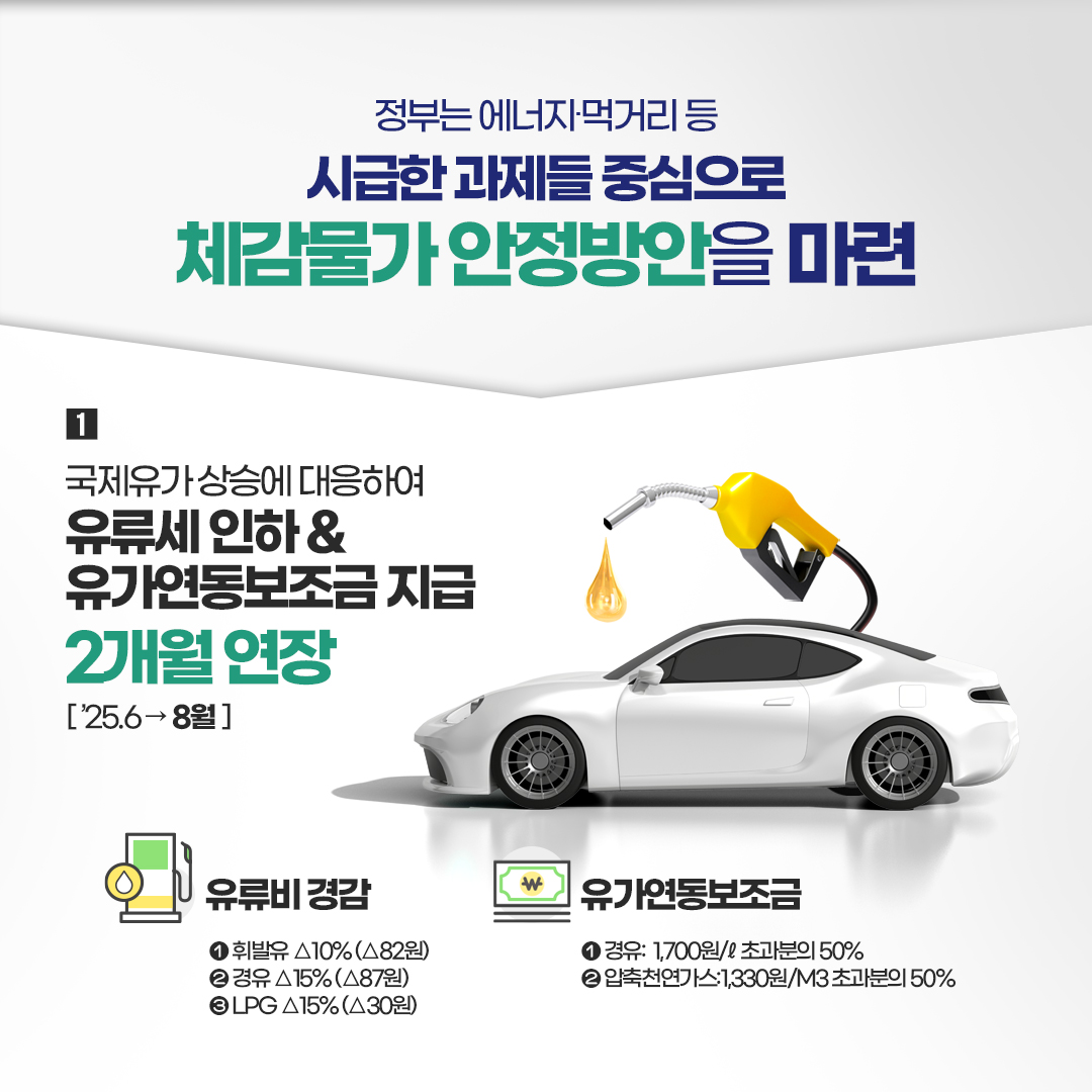 📢 소비자 체감물가 안정을 위한 대응방안
