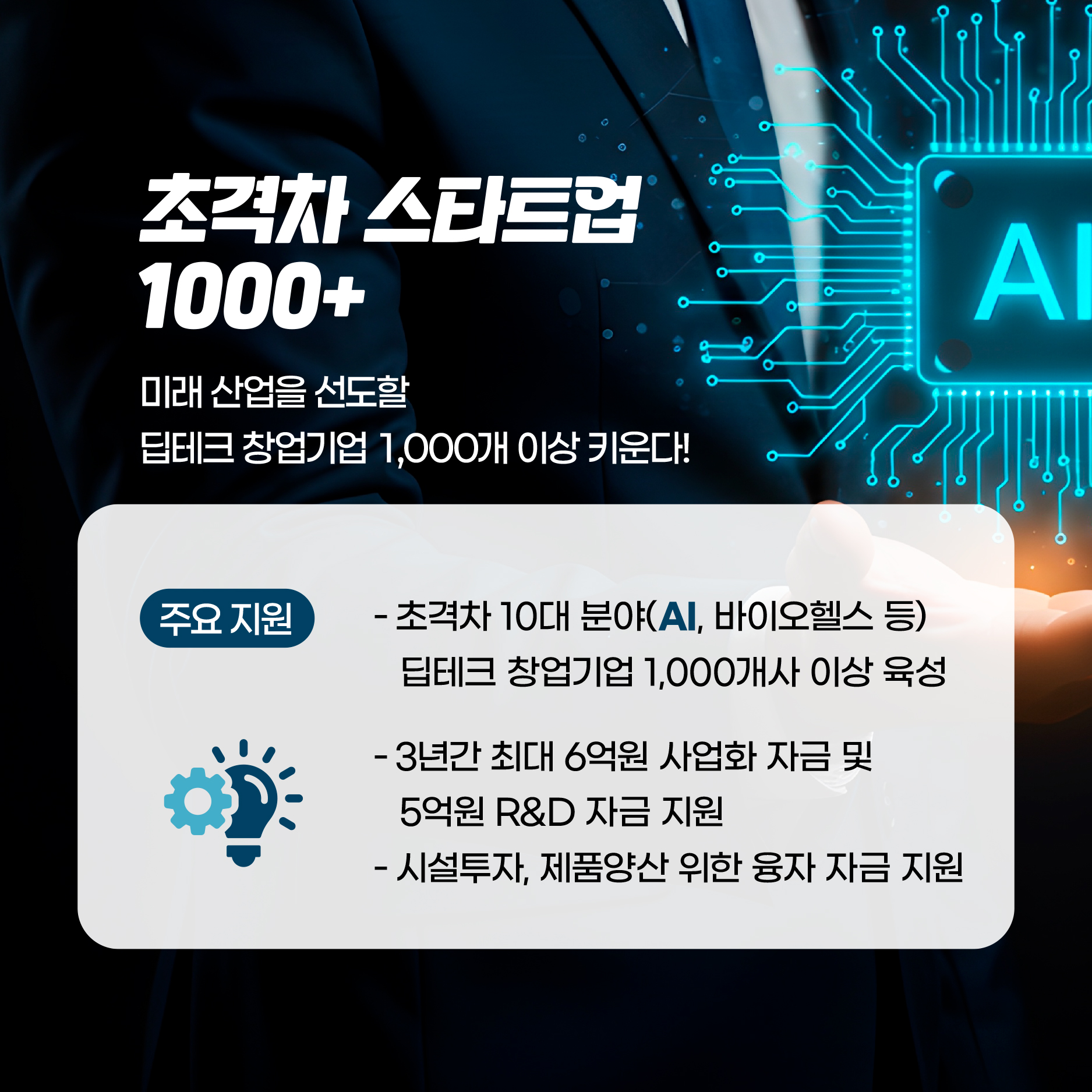 [K-스타트업이 주목해야 하는 3대 AI 지원 정책]