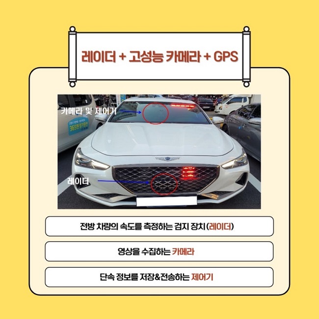 쌩~ 지나면 끝? 이젠 안 속아요! 달라지는 교통단속제도