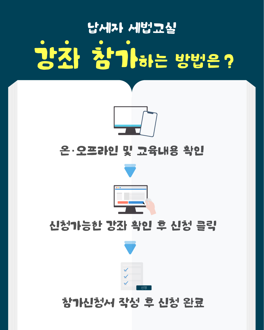 어렵게만 느껴지는 세금..도움받을 수 있는 곳 없을까?