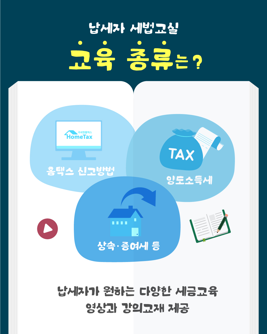 어렵게만 느껴지는 세금..도움받을 수 있는 곳 없을까?