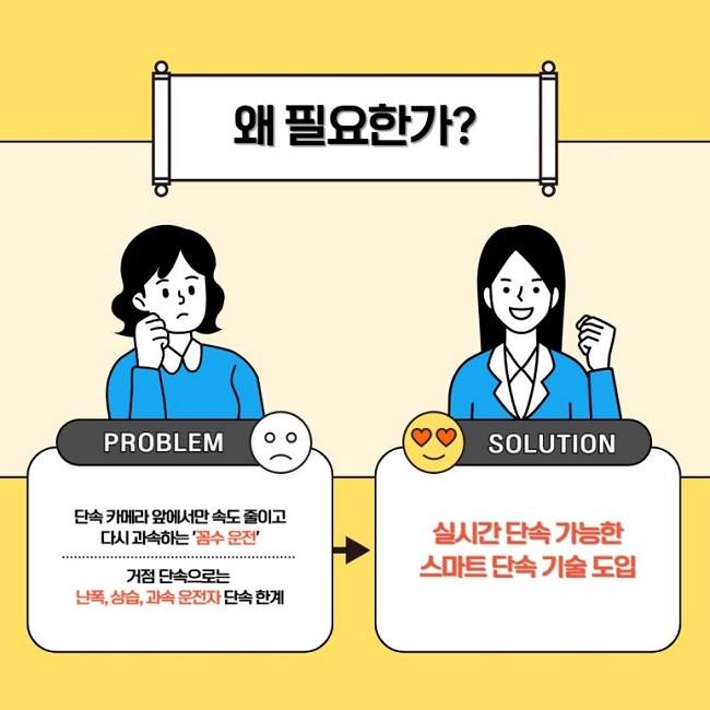쌩~ 지나면 끝? 이젠 안 속아요! 달라지는 교통단속제도