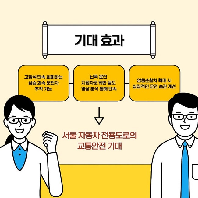 쌩~ 지나면 끝? 이젠 안 속아요! 달라지는 교통단속제도