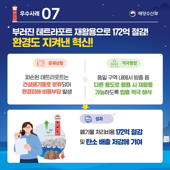 해양수산부 2025년 상반기 혁신 우수사례