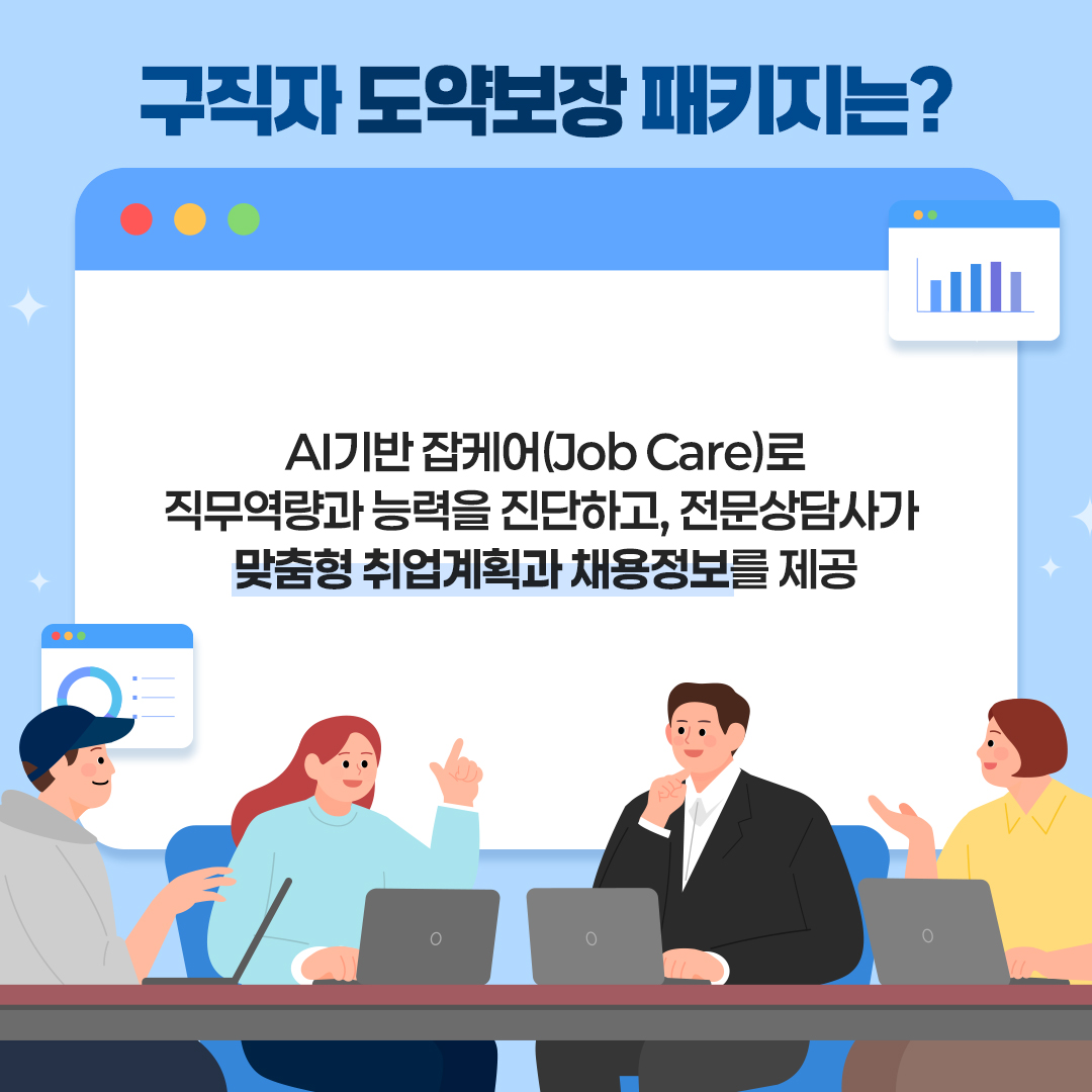 “취업 어떻게 준비하지?” AI 잡케어와 1:1 심층상담으로 맞춤 설계