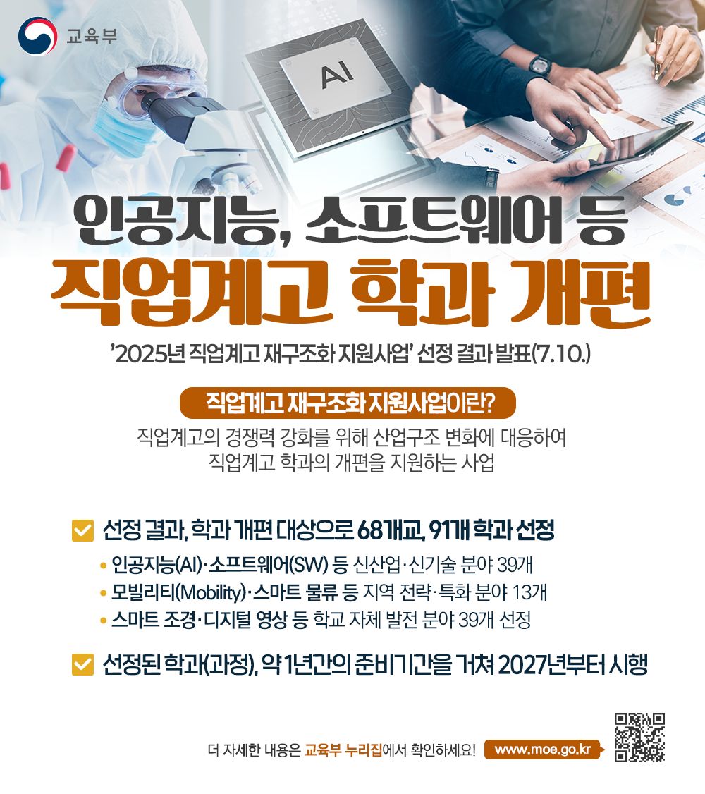 직업계고, AI·SW·스마트모빌리티로 학과 개편! 하단내용 참조