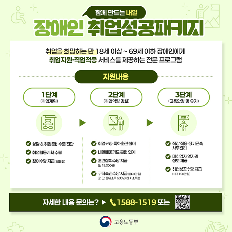 취업을 희망하는 장애인을 위한 '장애인 취업성공패키지' 하단내용 참조